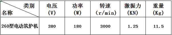 260型筑爐機(jī).png